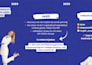 design viral carousel posts for your instagram